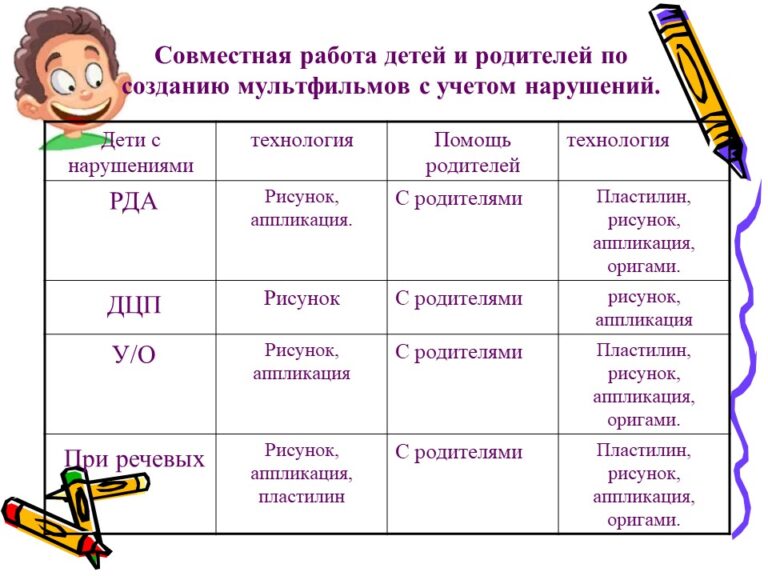 Слайд7